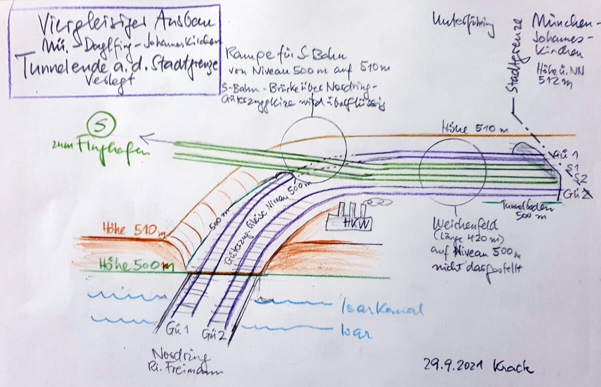 Schrägsicht von der Isar her auf die Einfädelung der S-Bahn-Gleise auf den Güterzug-Nordring